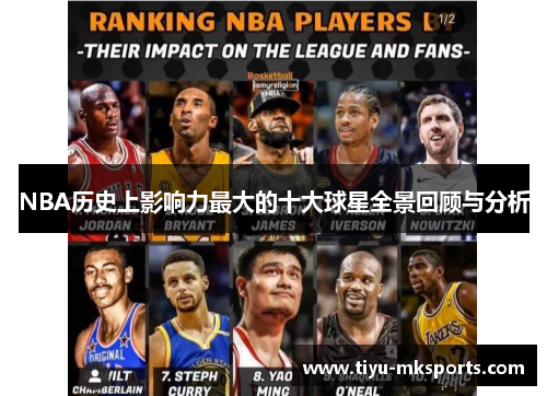 NBA历史上影响力最大的十大球星全景回顾与分析