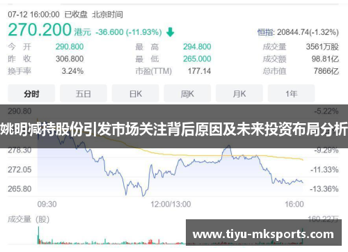 姚明减持股份引发市场关注背后原因及未来投资布局分析
