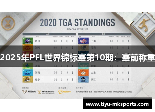 2025年PFL世界锦标赛第10期：赛前称重